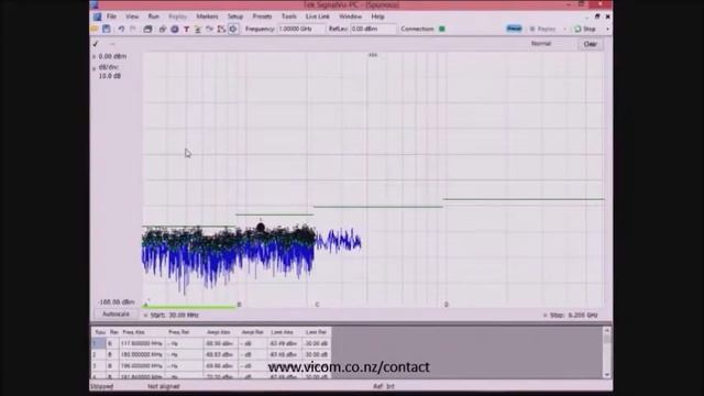 EMI & RF Spur Searching with the Tektronix RSA306 Spectrum Analyser смотреть онлайн