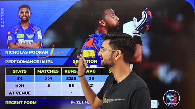 LKN vs PBKS Dream11 Team, LKN vs PBKS Dream11 Prediction, Lucknow vs Punjab Dream11 Team смотреть онлайн