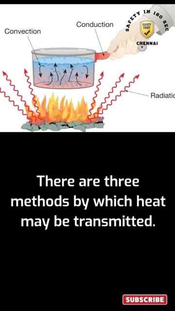 What is Transmission of Heat? #firesafetyclasses #safetyin180sec #safetyculture #heat смотреть онлайн