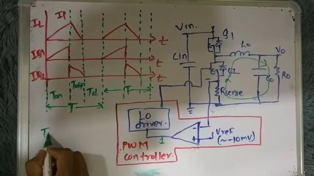 Diode Emulation in DC-DC converter Part 3- Diode emulation explained смотреть онлайн