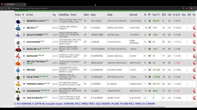 04 ağustos 2024 pazar İstanbul At Yarışı Tahminleri At Yarışı Yorumlar-youtube-tjk-canlı bahis-canl смотреть онлайн