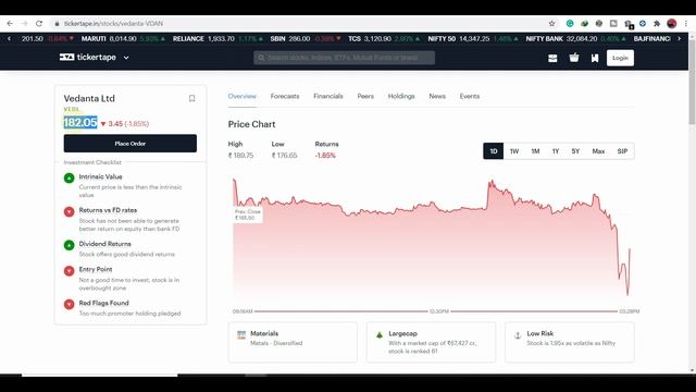#485 Stock Market news Analysis Jan 10, 2021 смотреть онлайн