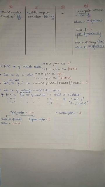 #shorts#QuantumNumbers#QuickRevisionSheet🤩#class11,jee,neet...@The Expeditious Study🙂 смотреть онлайн