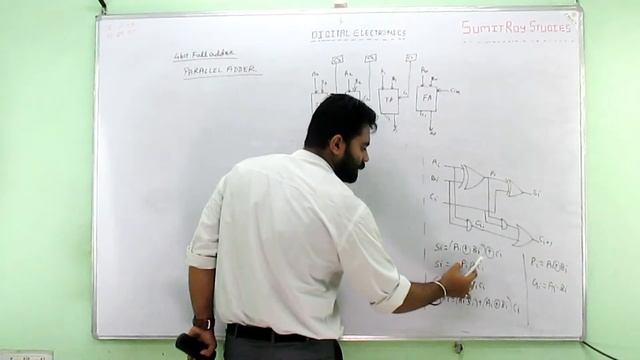 Digital Electronics, Lect No.:05, 4 Bit full adder(parallel adder), look ahead carry adder смотреть онлайн