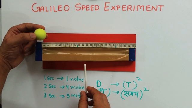 Hindi: Galileo Experiment of falling bodies ( chapter 3) смотреть онлайн