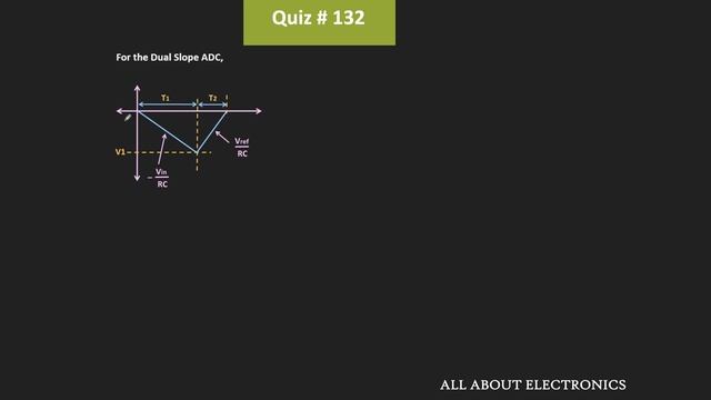 Dual Slope ADC Solved Problems | Quiz # 130 to Quiz # 132 смотреть онлайн