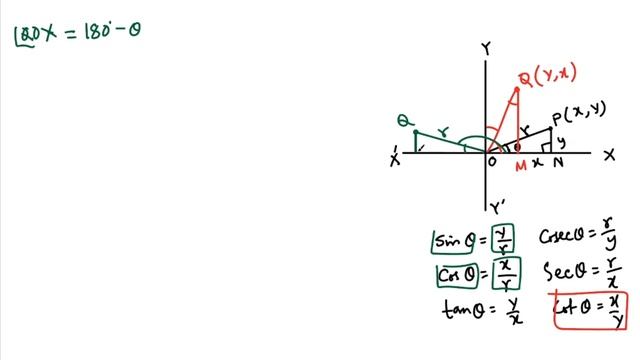sin to cos।। sin কখন cos হয় смотреть онлайн