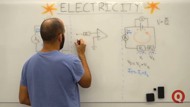 Electrical Circuits | Gr10 Physical Science смотреть онлайн