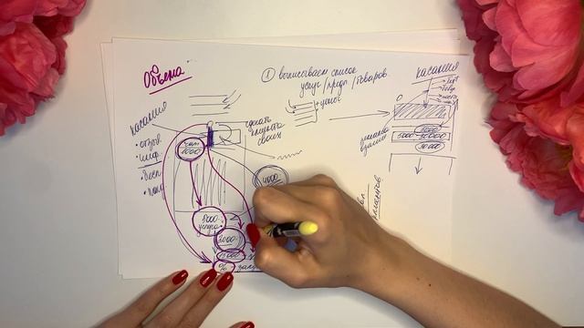 Объем в предложении | Inst: ona.nebo смотреть онлайн