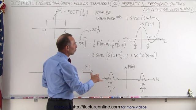 Electrical Engineering: Ch 19: Fourier Transform (30 of 45) Property 4: Frequency Shifting Ex. 2 смотреть онлайн