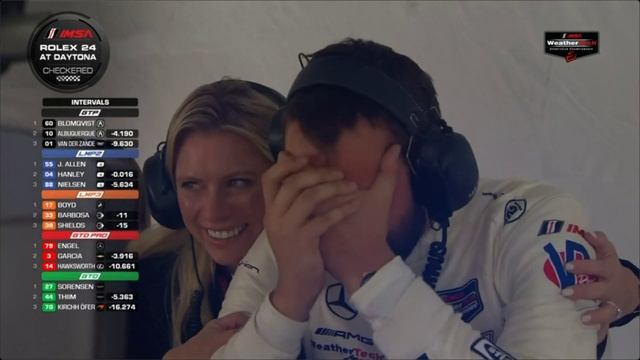 INSANE LMP2 Finish @ 2023 Rolex 24 At Daytona смотреть онлайн