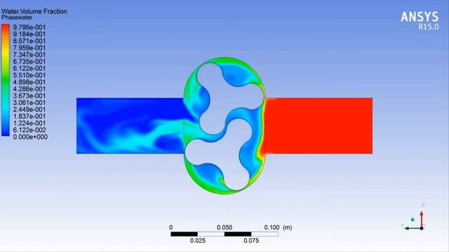 NTH - ANSYS FLUENT with Gear Pump смотреть онлайн