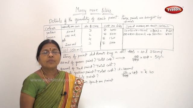 5TH MATHS | CHAPTER 11 | Liters | Exercise-2 | EXPLANATION IN TELUGU смотреть онлайн