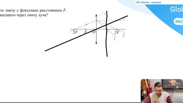 На рисунке изображен ход луча, падающего на тонкую линзу с фокусным расстоянием F. Какая из - № смотреть онлайн