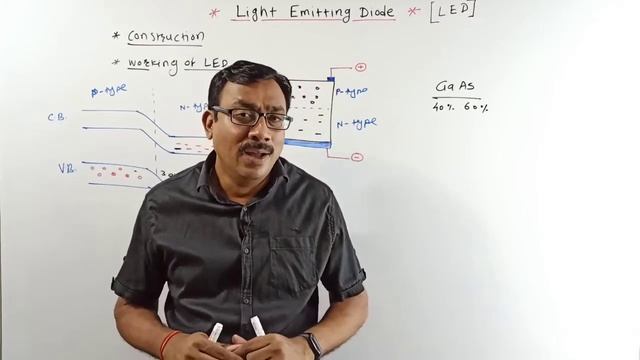 Semiconductor 08 : Light Emitting Diode, Varactor Diode смотреть онлайн