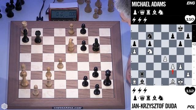 🔥 LUCHA HASTA EL FINAL !!! 👉 DIA 1 World Chess Armageddon Championship Series смотреть онлайн