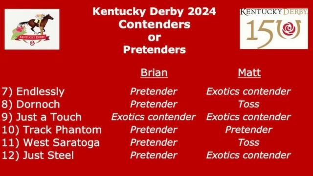 2024 Kentucky Derby Contenders & Pretenders on HorseCenter смотреть онлайн