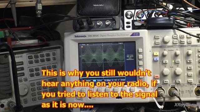 Demonstration of AM Modulation and Detection смотреть онлайн