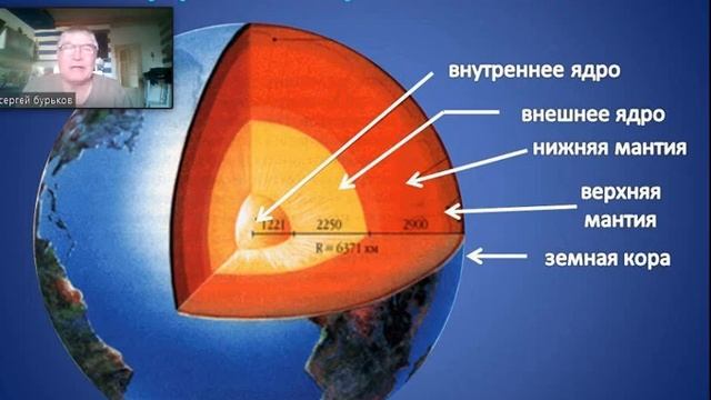 Вебинар 2021 09 24 Секреты Перехода смотреть онлайн
