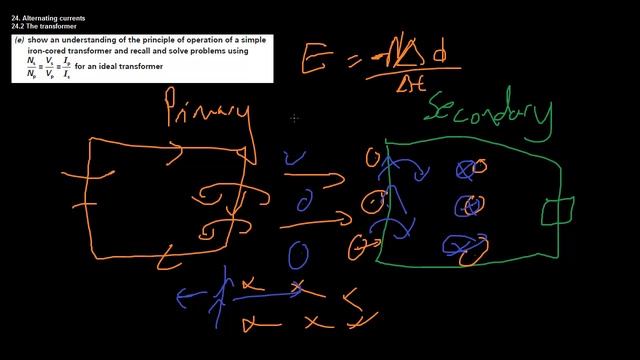 24.2 Alternating Currents - The Transformer - CIE A Level Physics смотреть онлайн