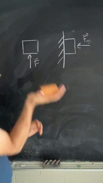 #physicsquestions which #force is greater? #phyiscs #physicsteacher #friction смотреть онлайн