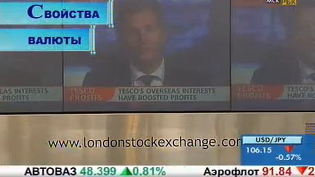 Свойства валюты смотреть онлайн