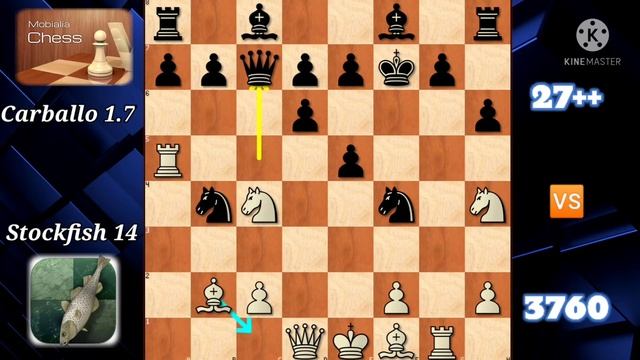 Bagai mana Stockfish bisa menang 🤨// Stockfish 14 analysis vs Carballo смотреть онлайн
