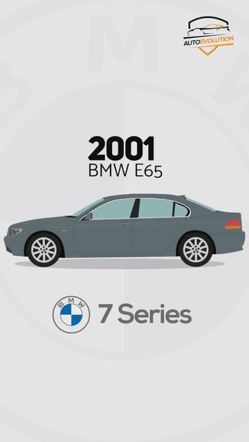 Bmw 7 Series Design Evolution [1977 - 2023] смотреть онлайн