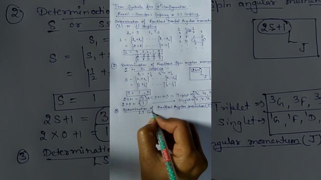 Term Symbols For D2 Configuration By LS Coupling Method/Inorganic Chemistry By Pankaj Verma