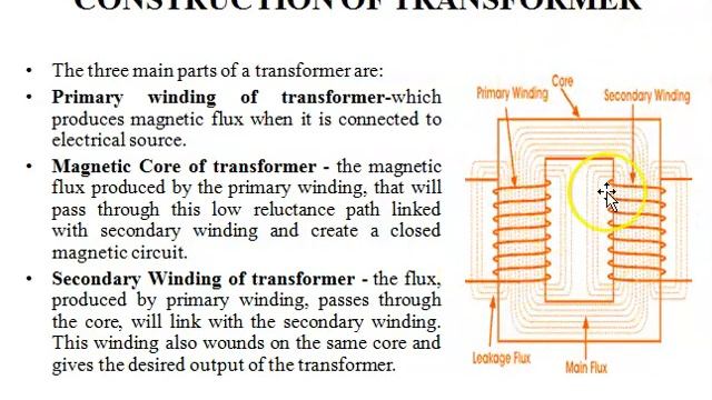 Module 3. Transformer. смотреть онлайн