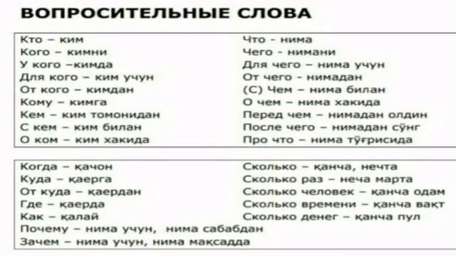 узбекча русча лугат