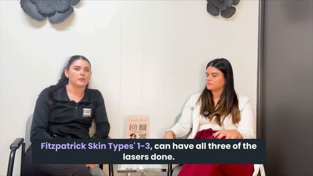 MoveoGlo Laser Facial Treatment смотреть онлайн