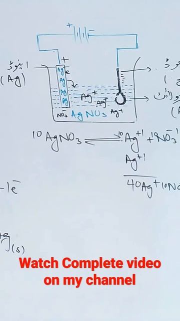Electroplating смотреть онлайн
