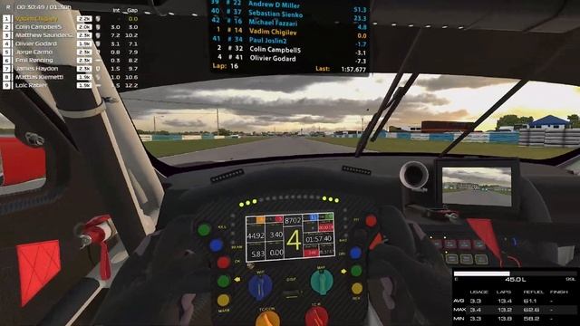 iRacing | Sebring 1.5H. смотреть онлайн
