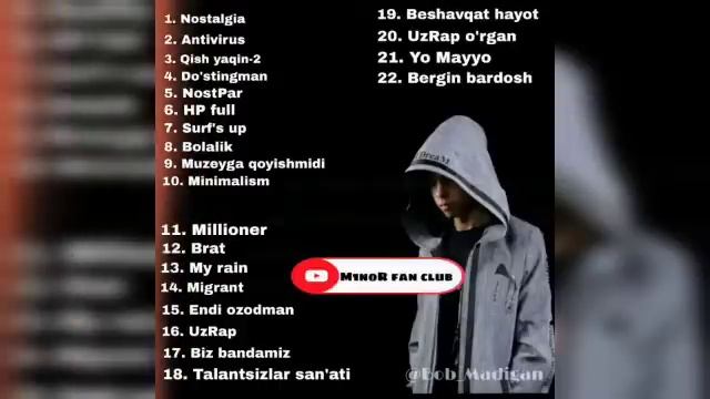M1NOR L1GHTDREAM NING HAMMA QO'SHIQLARI JAMLANGAN ALBOM // #uzrap #m1nor #l1ghtdream #minor