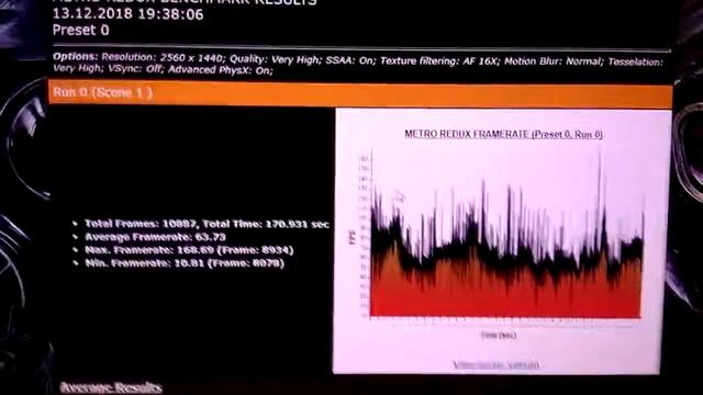 MetroLLR 2K SSAA - 1080 Ti Palit - 64FPS смотреть онлайн