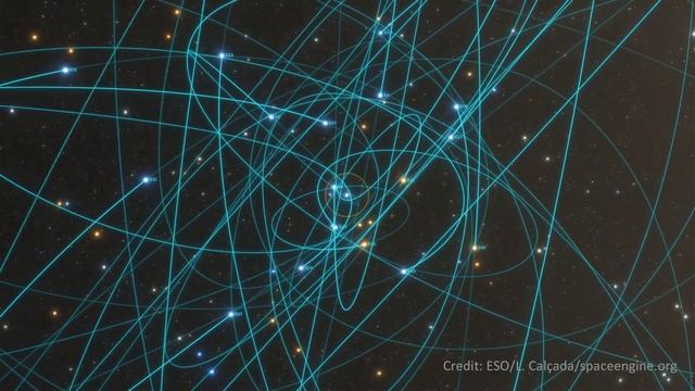 M87 Black Hole: The Science behind the Image смотреть онлайн