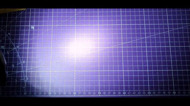 1300 lumen, 12 X XM-L T6 LED Taschenlampe смотреть онлайн