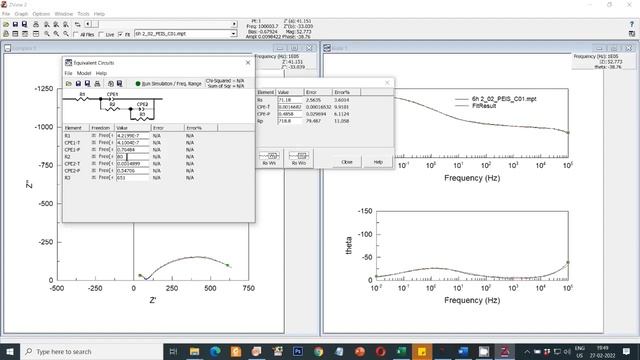 Electrochemical Impedance Spectroscopy (EIS): Basics, Experimental And Fitting Using ZView & EC Lab