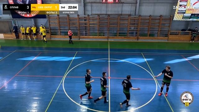 Обзор. Сплав - Северный округ (05.06.2022) 4:3 смотреть онлайн