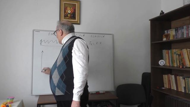Energia potentiala elastica смотреть онлайн