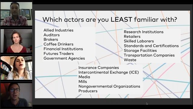 Episode 1: Farming & Processing | Systems Map Discussion Series смотреть онлайн