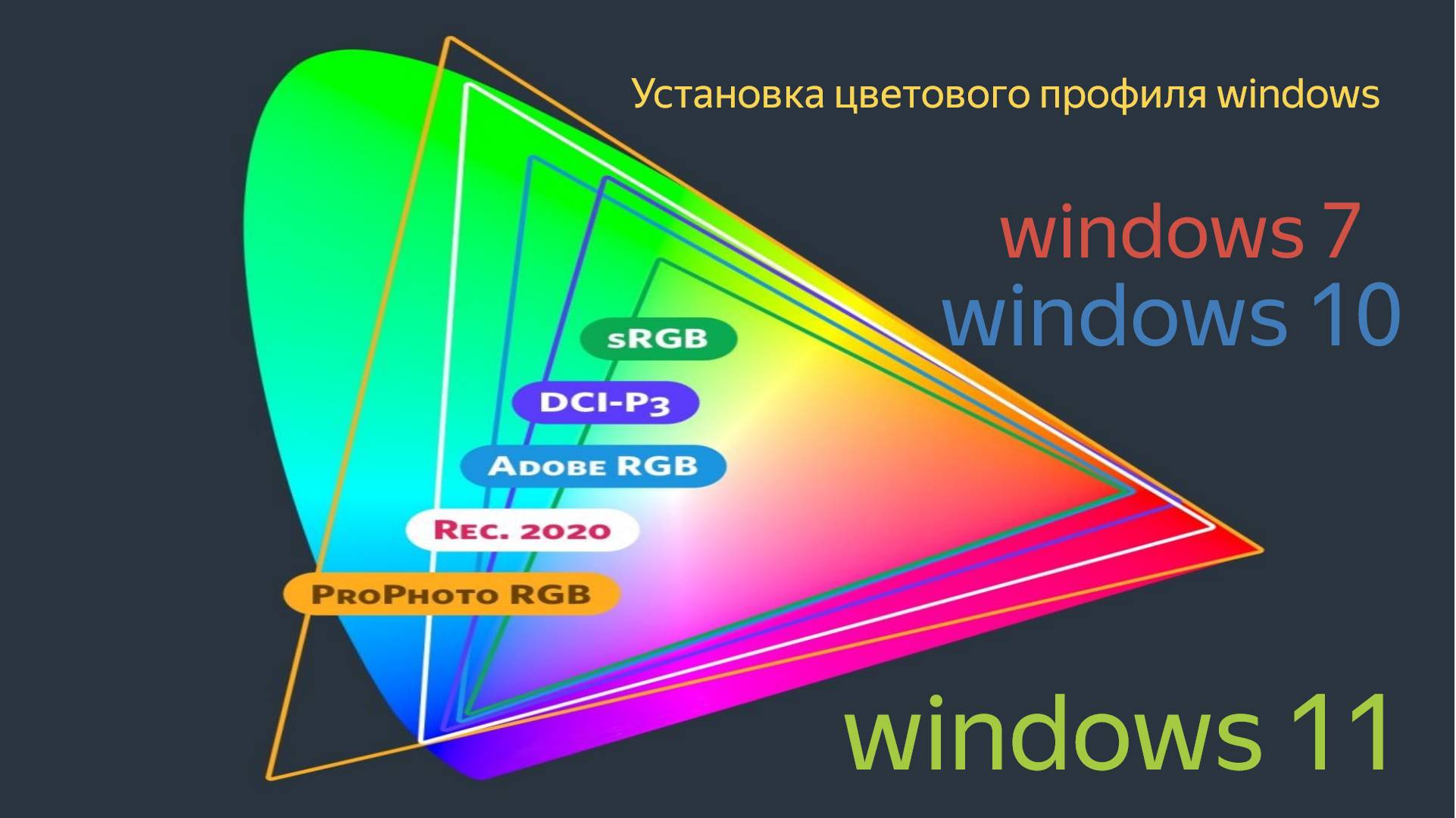 Установка цветового профиля windows 7-11 смотреть онлайн