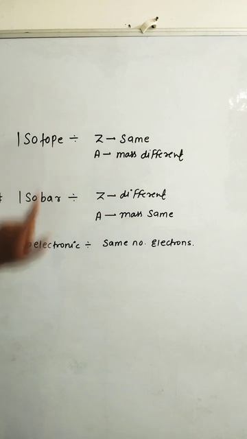 SCIENCE IMP. TERMS CHEMISTRY### смотреть онлайн