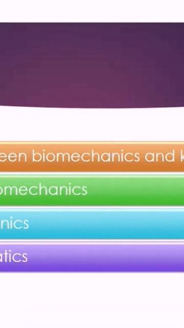 kinesiology&biomechanics#kinesiology #biomechanics#youtubeshorts #physicaltherapy #physiotherapist смотреть онлайн
