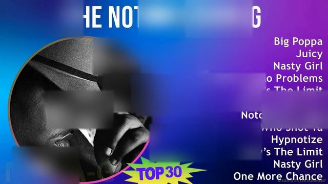 The Notorious B.I.G 2024 MIX Favorite Songs - Big Poppa, Juicy, Nasty Girl, Mo Money Mo Problems смотреть онлайн
