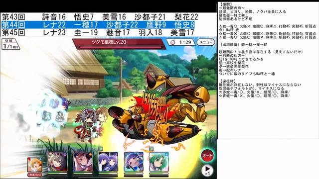 【ひぐ命】ガチャ更新？部活遠征　予選 смотреть онлайн