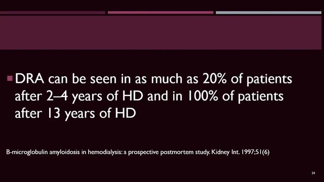 Update in Dialysis Related Amyloidosis Prof Hesham Elsayed смотреть онлайн