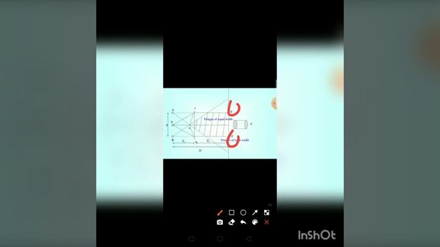 Freshnel Biprism смотреть онлайн