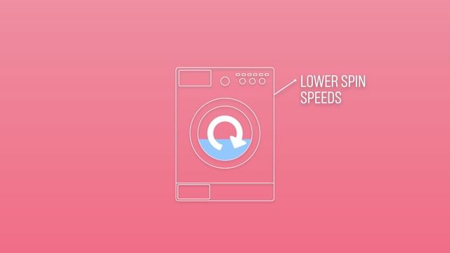 Easy Iron Programme On Your Washing Machine смотреть онлайн